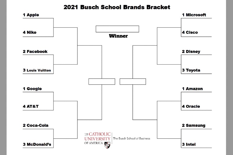 Selection Monday: 2021 Busch School Brands Bracket
