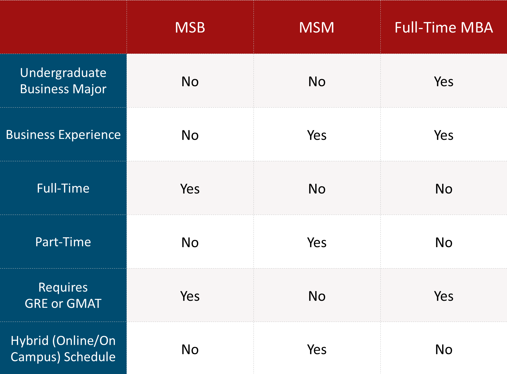 mba-alternatives.png