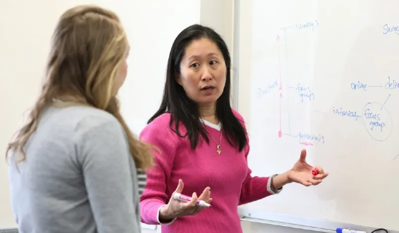 Professor Cabrini Pak and colleagues have been accepted for the International Teaching Learning Cooperative (ITLC) conference in Asheville, NC.This year's conference theme is "Innovative Strategies to Advance Student Learning". 