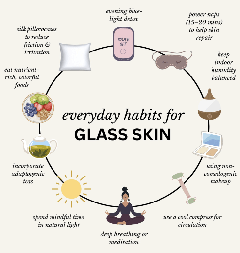 everyday habits for glass skin
