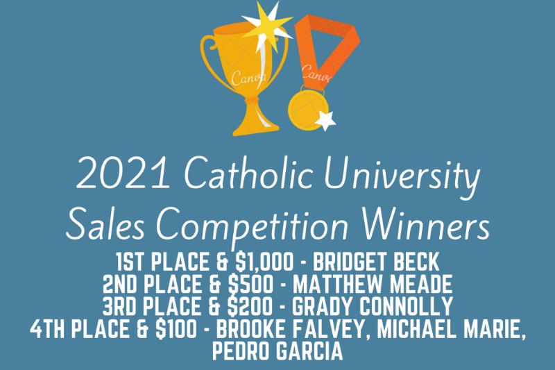 Congratulations to the Sales Competition Winners!